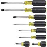 Screwdriver Set, Multi Application, 8 Piece redirect to product page